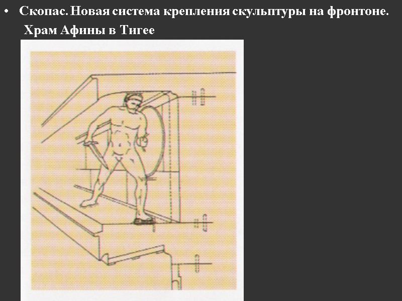 Скопас. Новая система крепления скульптуры на фронтоне.       Храм